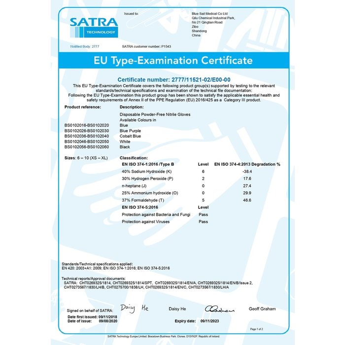 Opharm handschoenen nitril zwart maat M/L/XL