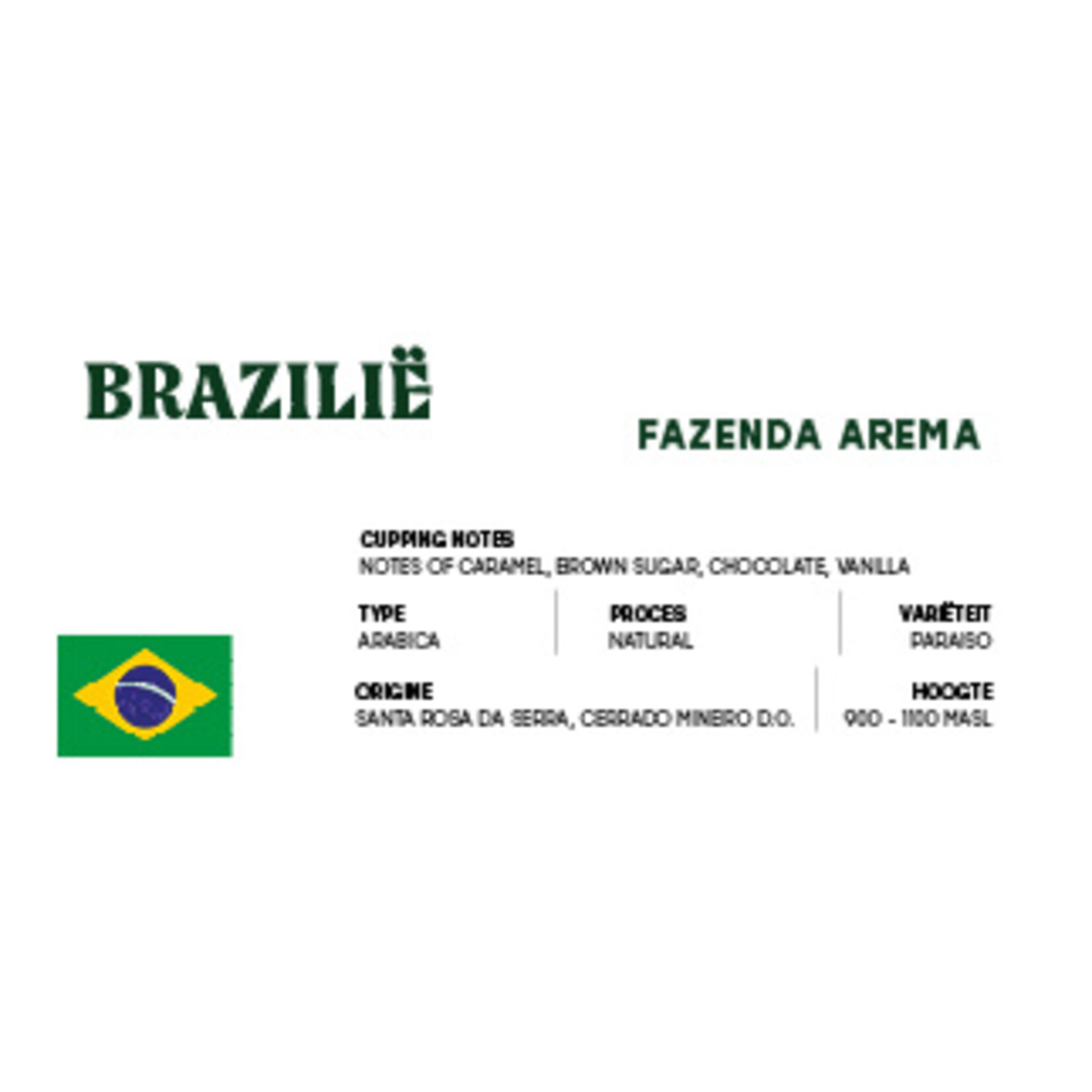 Koffiebranderij Sao Paulo Brazilië Fazenda Arema