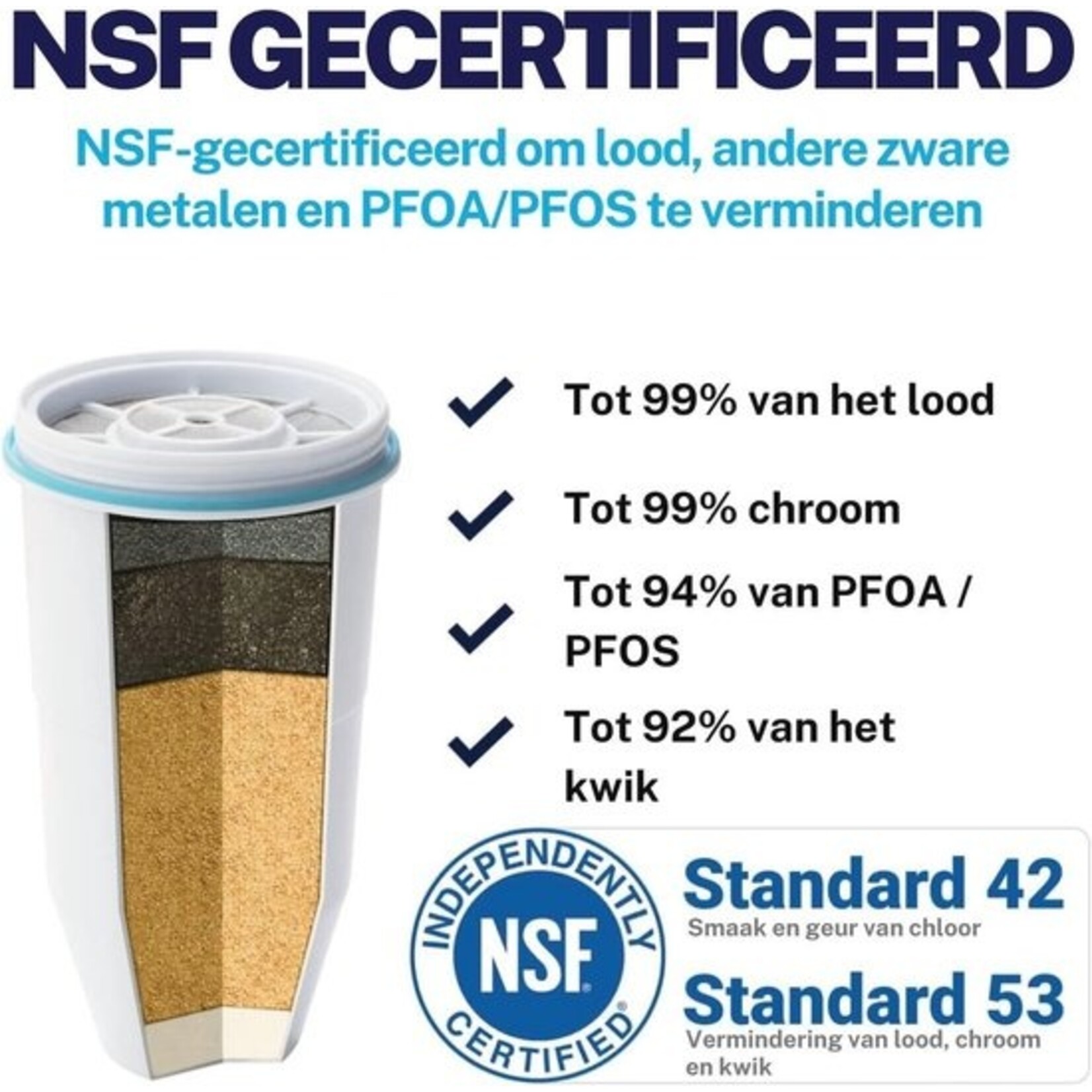 Zero Water ZeroWater Waterfilter