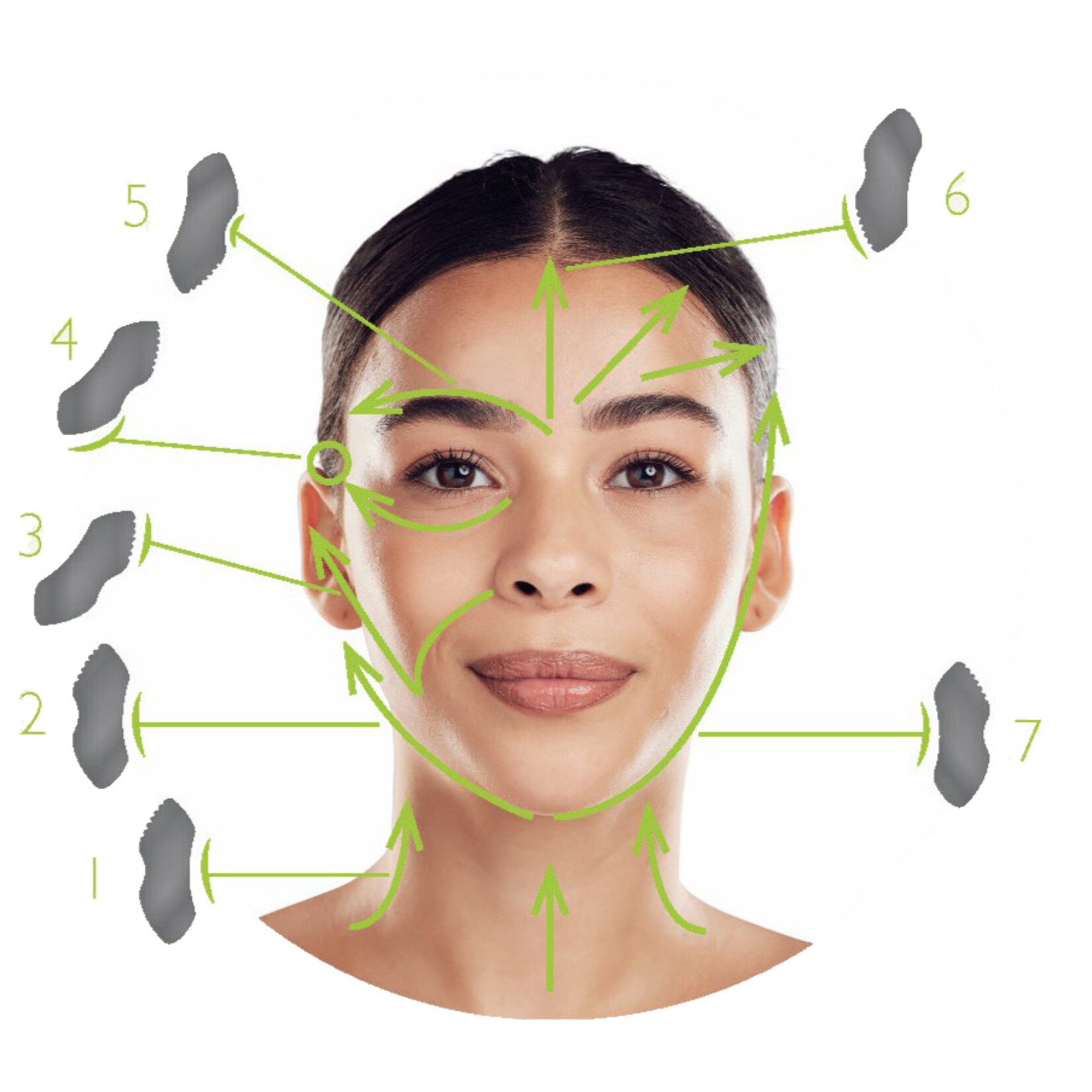 Plumping Face Routine