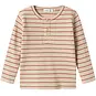 Name It Longsleeve Fully (red ochre)