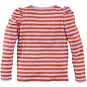 Z8 Longsleeve Lissie (morning violet)