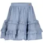 Le Chic Rokje Thamsin (blue notes)