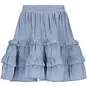 Le Chic Rokje Thamsin (blue notes)