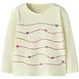 Name It Longsleeve Veen (pear sorbet fun stripe)