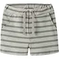 Name It Korte broek Volo (chateau gray shadow)