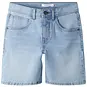 Name It Korte broek jeans STRAIGHT FIT Ryan (light blue denim)