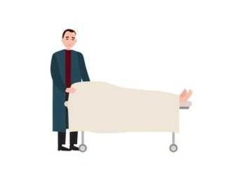 Verzorgen en Kleden Overledene