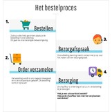 Standaard Witte Grafkist