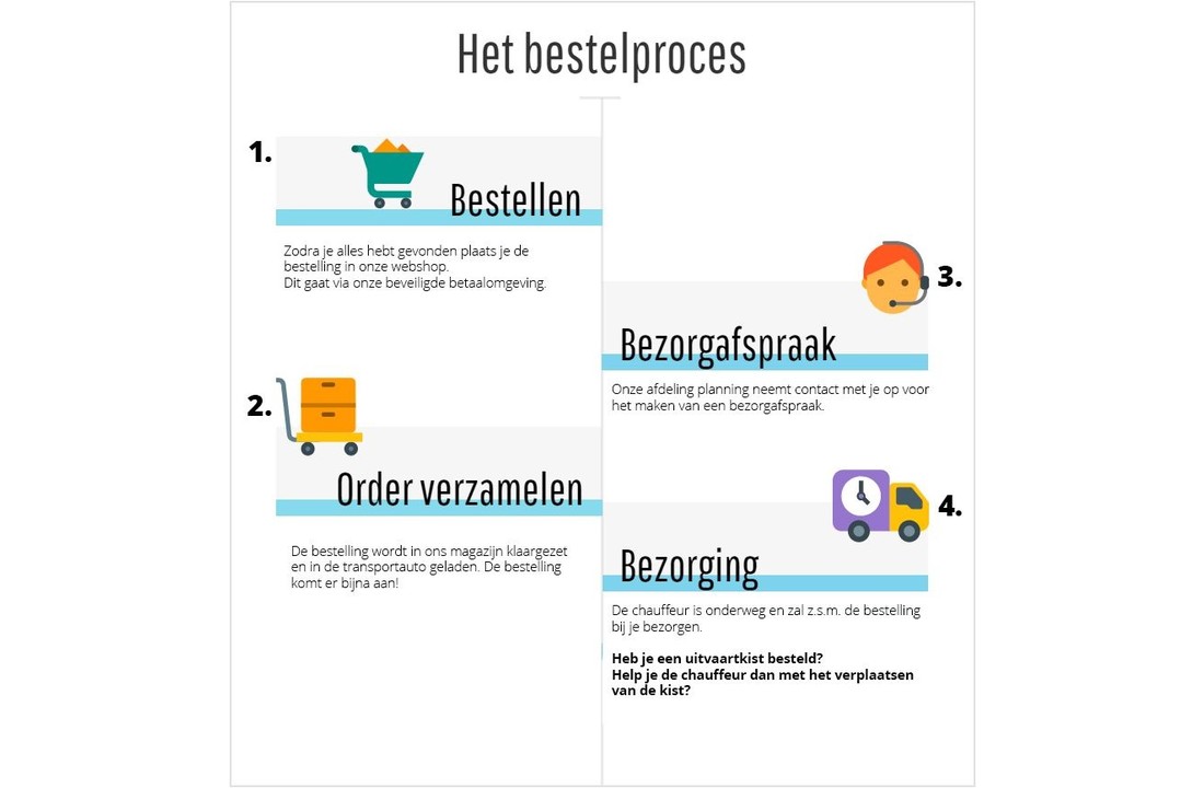Rouwzegels 50 st.