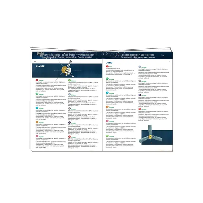 Djeco Puzzel heelal 200st