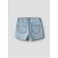 Name it NKFROSE MOM DNM SHORTS 1141-MJ NOOS Light Blue Denim1