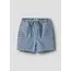 Name it NKMBEN JOG DNM L SHORTS 2205-SQ H