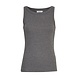 MSCH Copenhagen Top || Rasmina || MSCH Copenhagen Top || Rasmina ||
