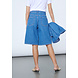 Sisterspoint Jort || Ofira-sho || Mid Blue dots