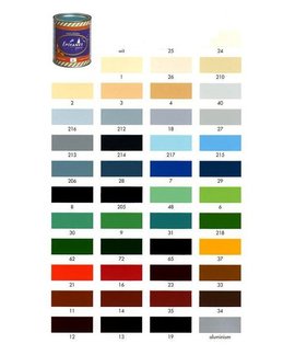 Epifanes Bootlak Kleur 2 Liter