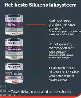 Sikkens - assortiment Sikkens Rubbol XD High Gloss