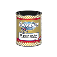 Antifouling en Bottomcoat