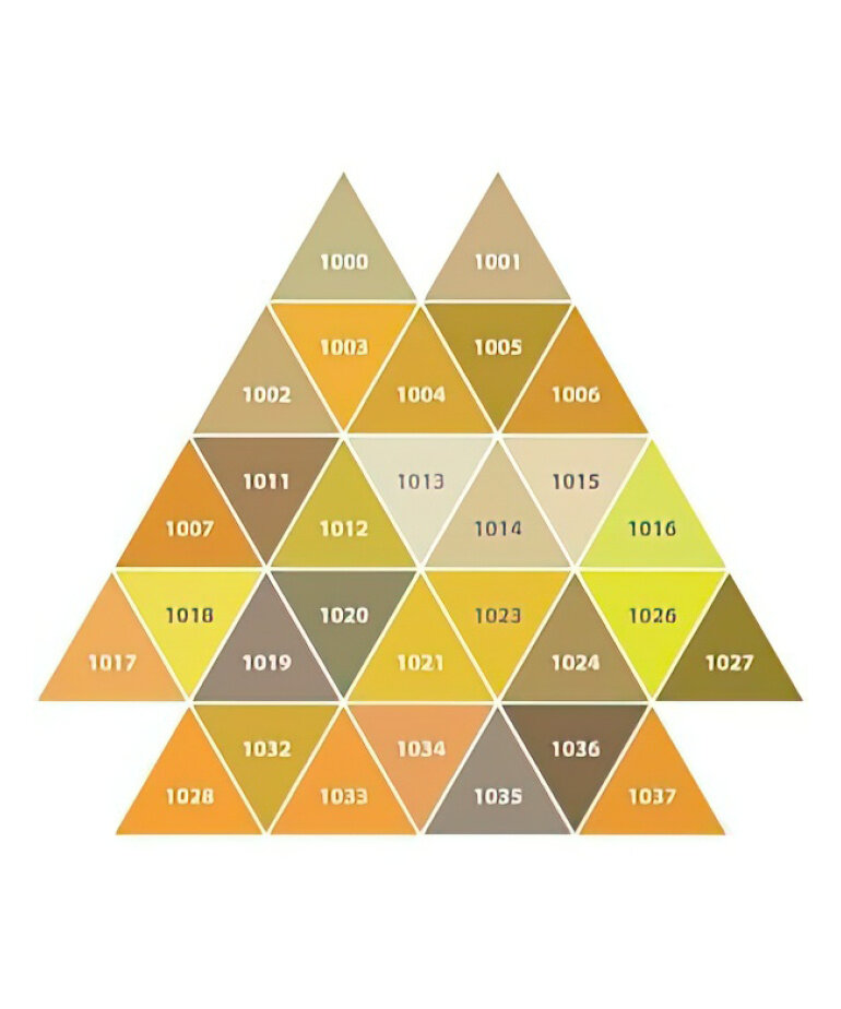 DupliColor RAL Acryl Hoogglans RAL-1000 Serie Geeltinten 400 ml