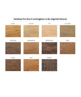 Trae Lyx - assortiment Trae Lyx Hardwax Pro One 1K -2K 1 Liter Trae Lyx - assortiment Trae Lyx Hardwax Pro One 1K -2K 1 Liter