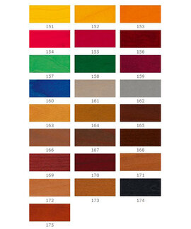 Clou Waterbeits in Poedervorm