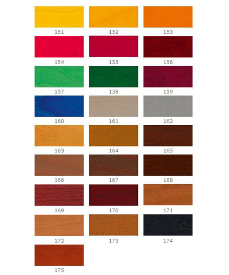 Clou Waterbeits in Poedervorm