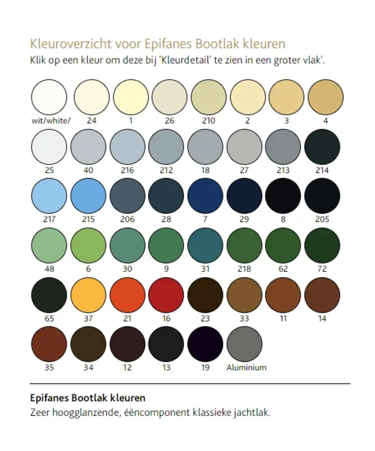 Epifanes - assortiment Epifanes Brochure en Kleurenkaart (Bootlak + Mono-Urethane)