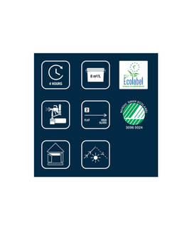 Flügger - assortiment Flügger Flutex 2S Plafondtex Ultra Mat