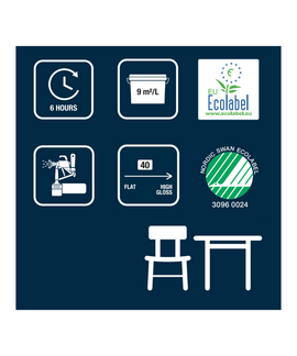 Flügger - assortiment Flügger Interior Strong Finish 40 PU Satin