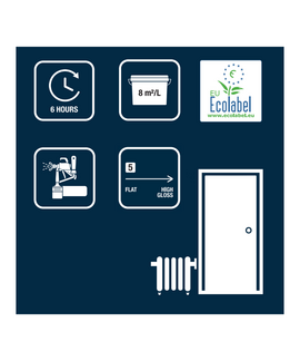 Flügger - assortiment Flügger Interior High Finish 5 Grond- en Aflak Mat