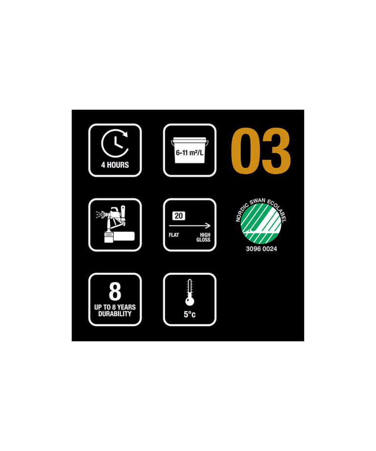 Flügger - assortiment Flügger Wood Tex 03 Halfmat Transparant Vochtregulerend