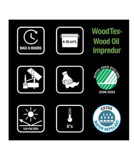 Flügger - assortiment Flügger WoodTex Wood Oil Impradur -Extra Waterbestendig Waterhoudende Houtolie