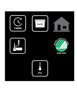 Flügger - assortiment Flügger Facade Primer