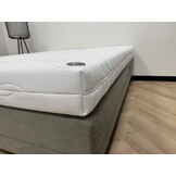 OUTLET | Bronse koudschuim 1800 megapur 90 x 200 STEVIG