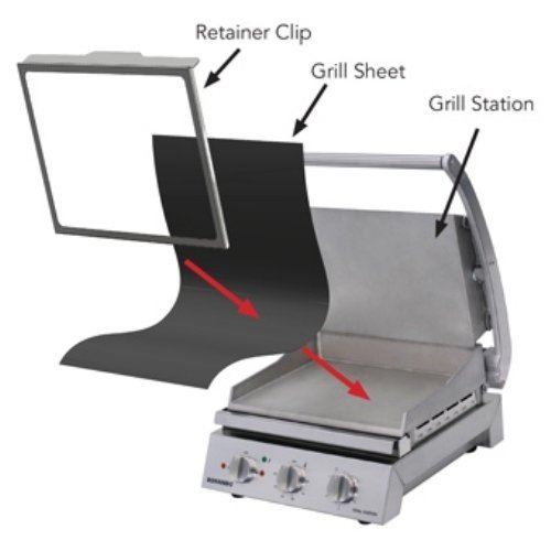 ROBAND PGS605- 5 x Non-Stick PFTE Sheet for Roband GS6 Contact Grills