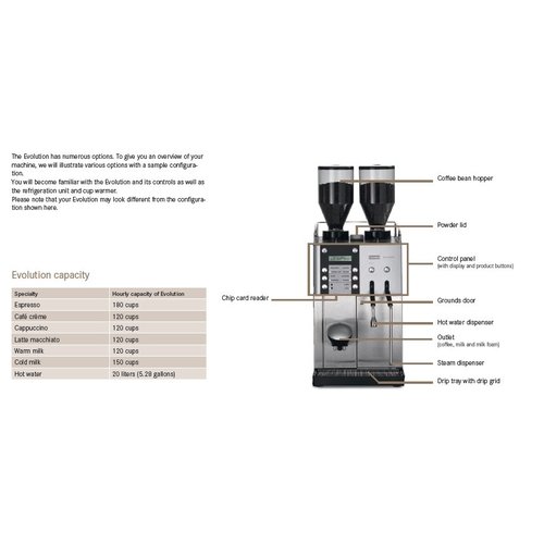 FRANKE E2MHDAS - Coffee Machine Evolution Basic with Auto Steam