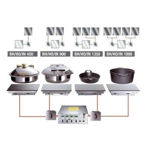 SCHOLL BH/HO/IN 450 - Built-in Heat Retaining Unit SCHOLL BH/HO/IN 450 - Built-in Heat Retaining Unit