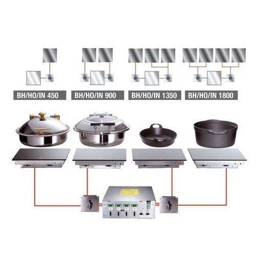 SCHOLL BH/HO/IN 450 - Built-in Heat Retaining Unit