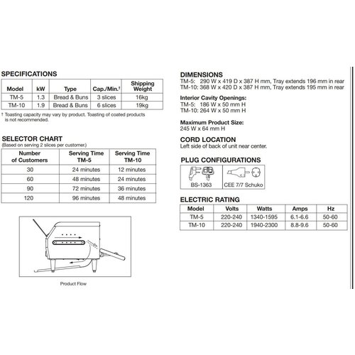 HATCO TM-10H - Toast‐Max Conveyor Toaster