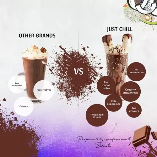 JUST CHILL DRINKS CO. Hot Chocolate Premix 1 KG