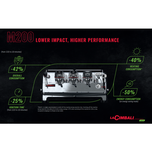 LaCimbali M200 GT1 Touch Display  Coffee Machine
