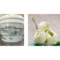 Mint Paste 3 KG
