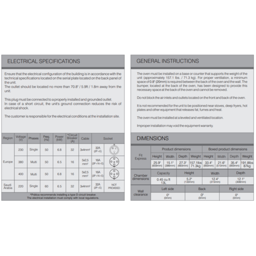 FIT EXPRESS (Dual Magnetron) Speed Oven - Demo Unit