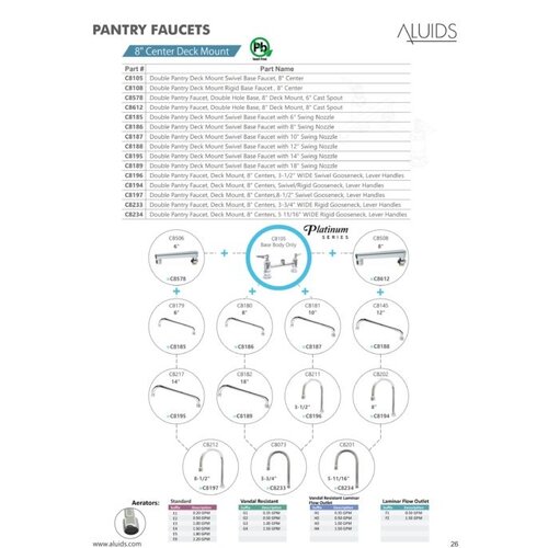 Aluids C8187 Double Pantry Deck-Mount Swivel Base Faucet with 10″ Swing Nozzle