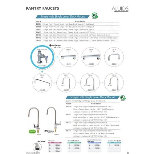 Aluids C8433  Single Hole Deck-Mount Pantry Faucet with 12″ Swing Spout