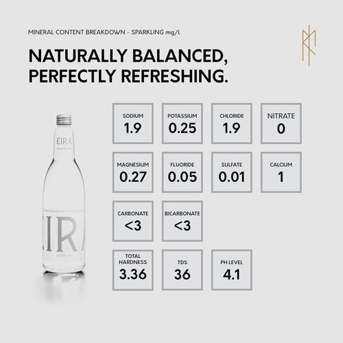 EIRA Premium Norwegian Still Natural Mineral Water Glass Bottle - Case of 12 x 700 ml EIRA Premium Norwegian Still Natural Mineral Water Glass Bottle - Case of 12 x 700 ml