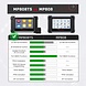 Autel Autel MaxiPro MP808TS TPMS Bluetooth Diagnose Tablet Autel Autel MaxiPro MP808TS TPMS Bluetooth Diagnose Tablet