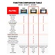 Autel Autel MaxiCom MK808TS Auto Uitleesapparaat Autel Autel MaxiCom MK808TS Auto Uitleesapparaat