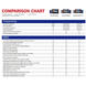 Autel Autel MaxiIM IM608 Pro Auto Sleutelprogrammeur Autel Autel MaxiIM IM608 Pro Auto Sleutelprogrammeur