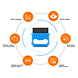 V018 ELM327 Bluetooth 5.0 Interface V018 ELM327 Bluetooth 5.0 Interface